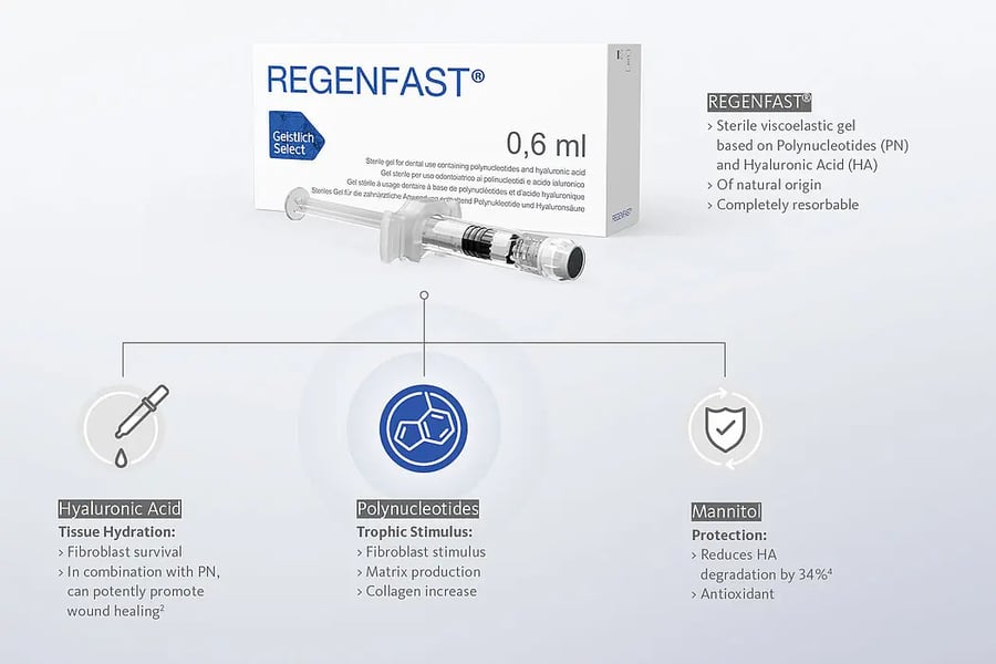 csm_Regenfast_EN_3_45542aa728